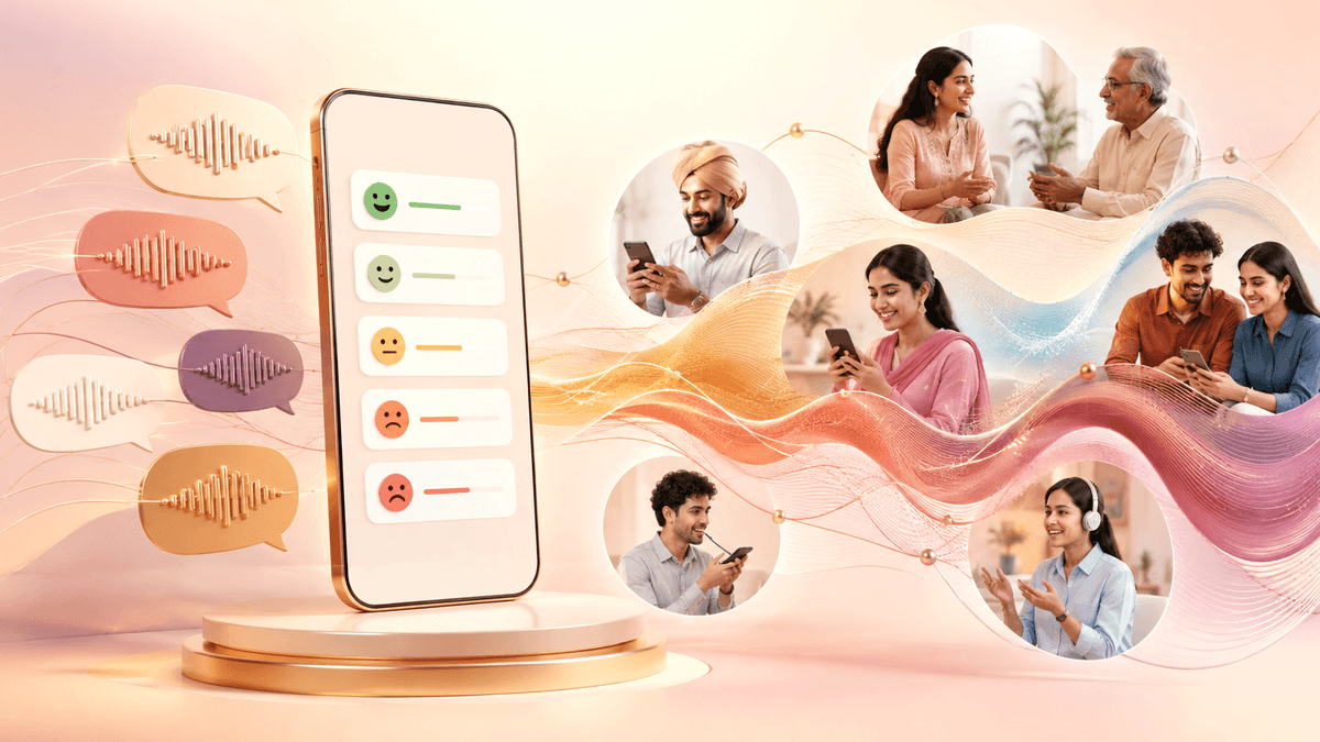 Voice of Customer Platform India: How to Actually Listen to Your Customers in 2026