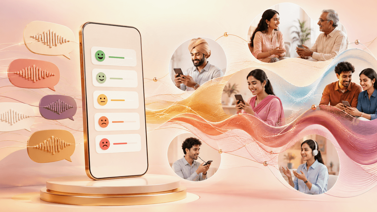 Sentiment Analysis Survey India: Read What India Really Feels